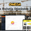 2026’da Bulutla Dönüşüm Başlıyor